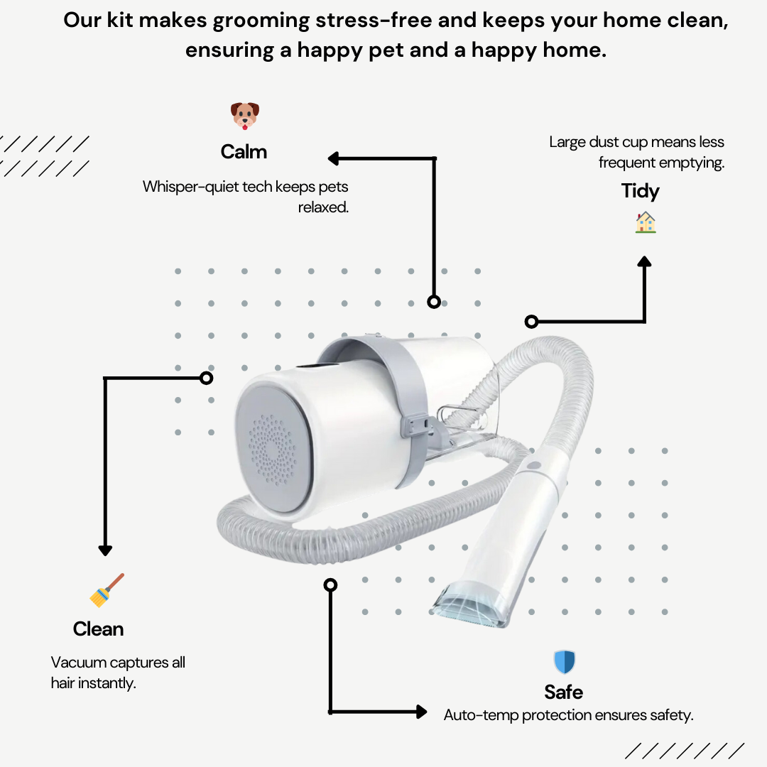 Pawsitive Paradise™️ - Ultimate Pet Grooming & Vacuum Kit
