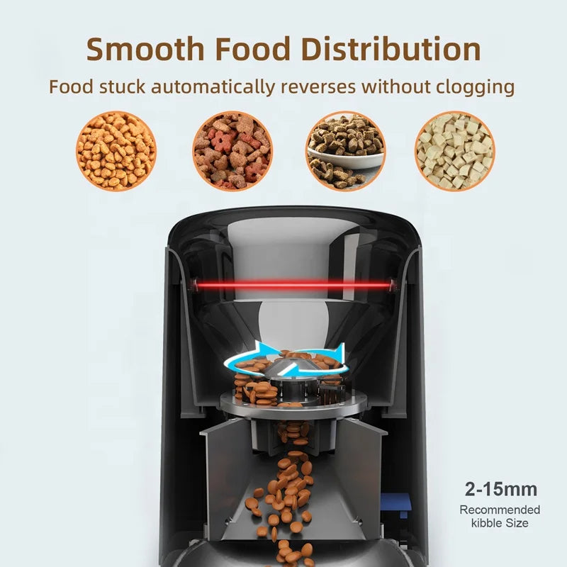Pawsitive Paradise™️ - Automatic Pet Feeder With Camera