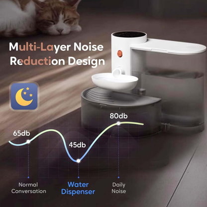 Pawsitive Paradise™️ - Pet Water Fountain with Smart Alerts