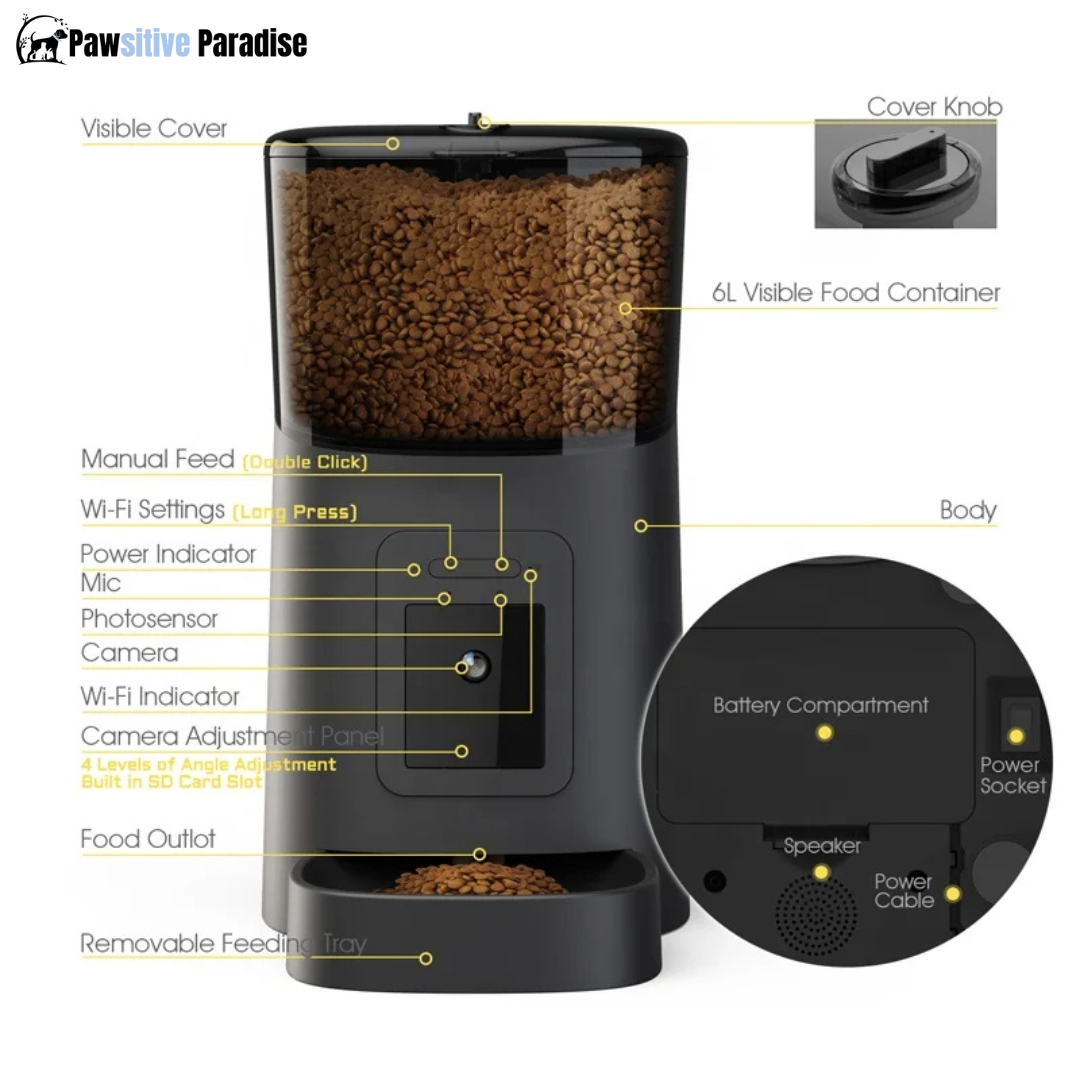 Pawsitive Paradise™️ - Automatic Pet Feeder With Camera